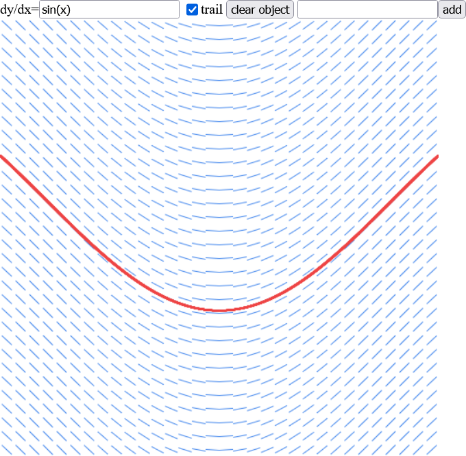 Grafik yang berisi medan persamaan diferensial biasa (PDB) beserta kurva yang dihasilkan dari medan tersebut